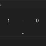 Hasil Persik vs Persita: Macan Putih Berikan Kekalahan Ketiga Beruntun untuk Pendekar Cisadane di BRI Super League