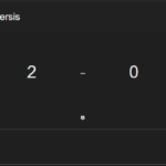 Hasil Arema FC vs Persis