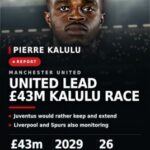 Pierre Kalulu Diincar MU, Juventus: Maaf, Gak Dulu!